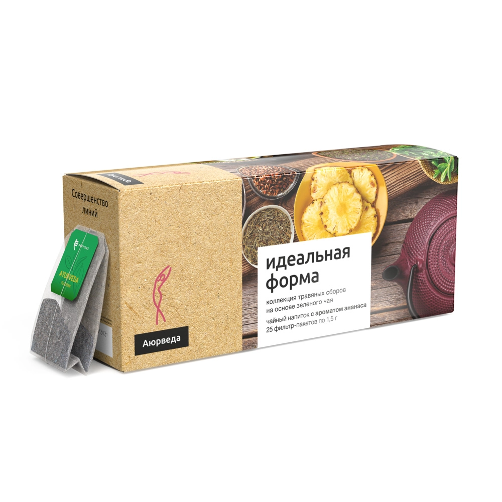 Идеальная форма